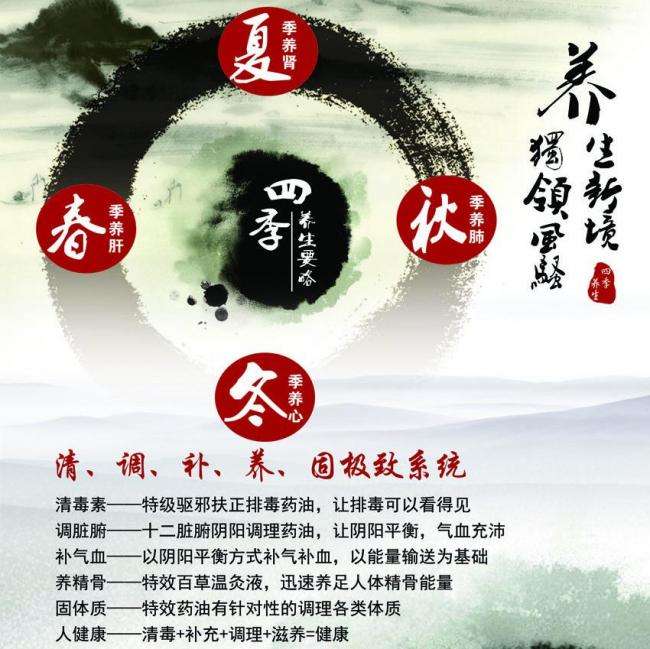 威斯康星州  假的多少钱